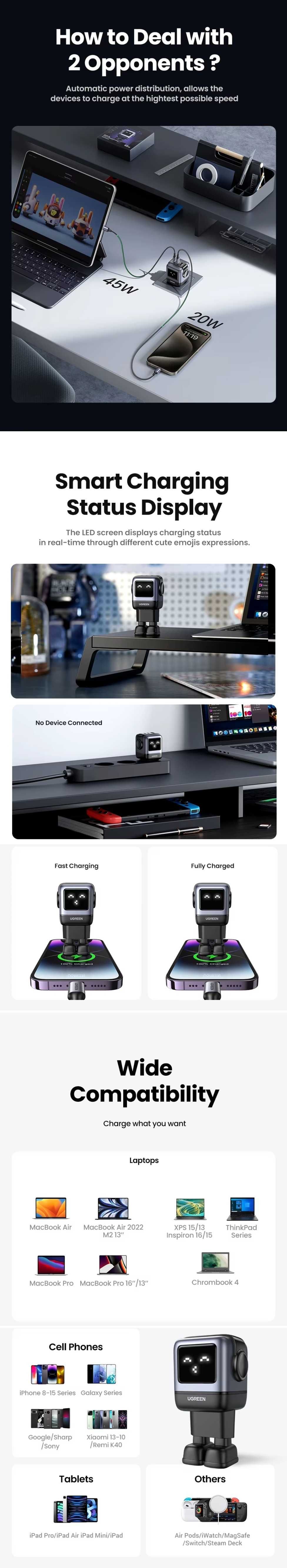 UGREEN CD361 Nexode RG 65W GaN 2C+U For Laptop/Macbook/Ultrabook