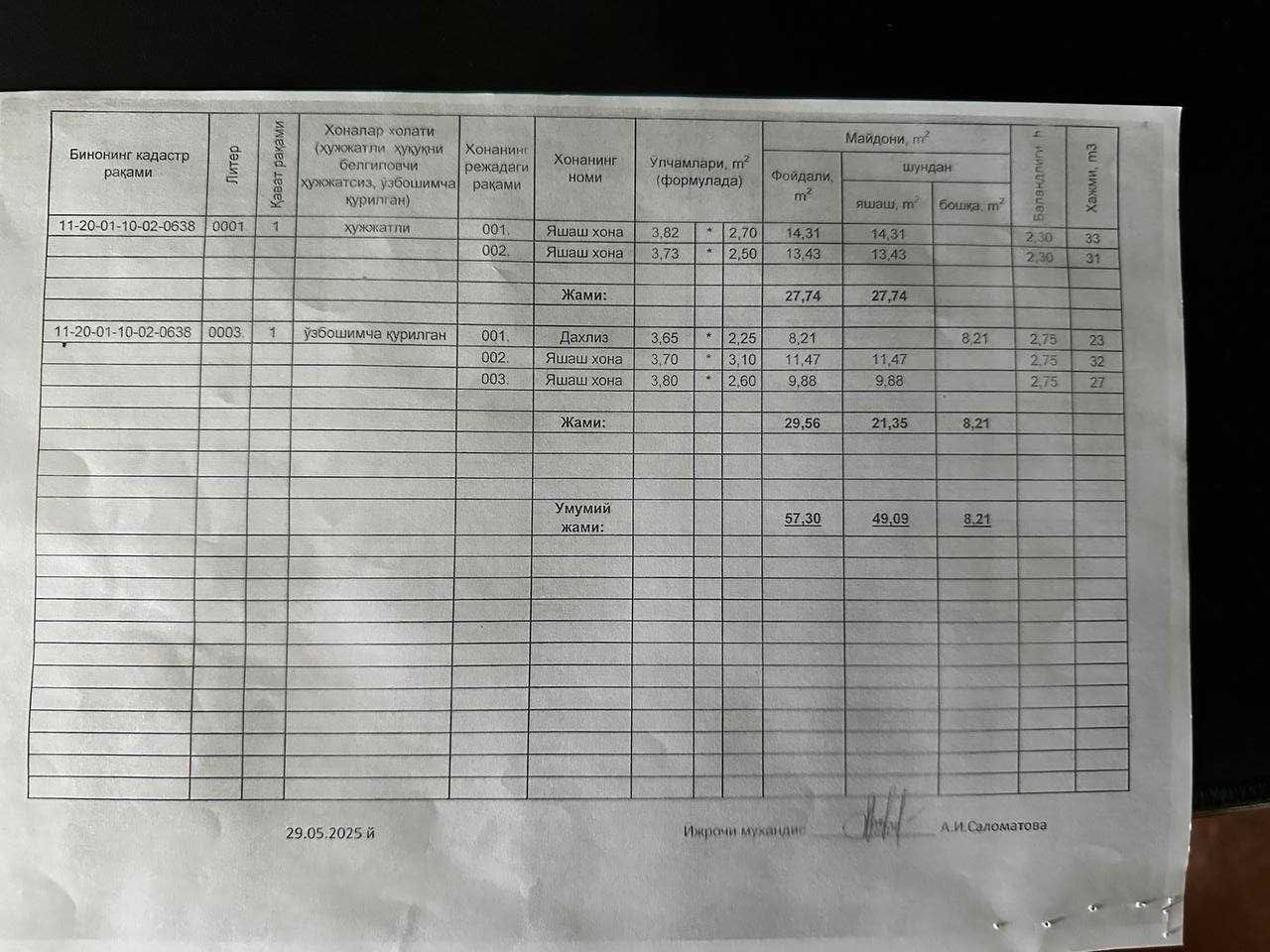 Продается дом 10 соток в Чирчике