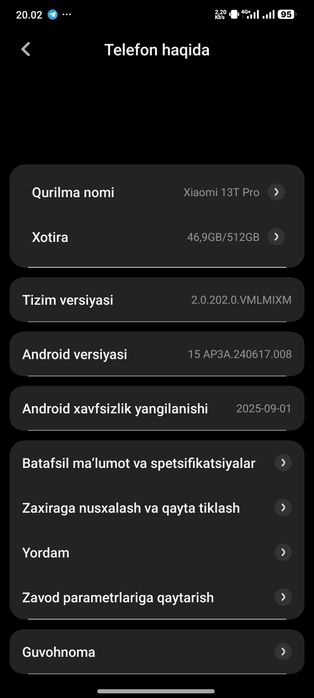 Xiaomi 13T pro 12/512