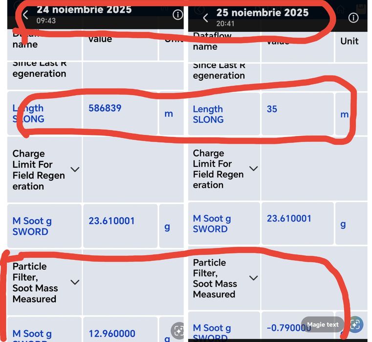 Audi A6 euro 5 dpf activ 2l tdi automat