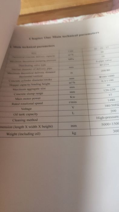 Beton quyadigan 1marta ishlatib kòrilgan Toshkentda