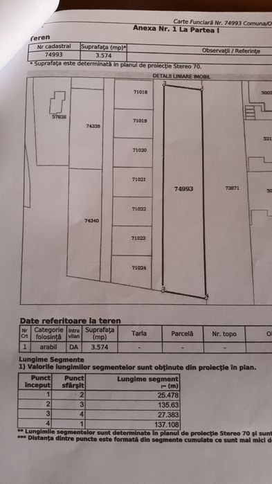 D(S)+P+3E Teren intravilan de vanzare, D(S)+P+3E, Teilor, Floresti