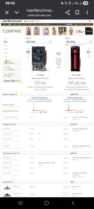 Pc gaming  i5 16 gb ram ssd gtx 950
