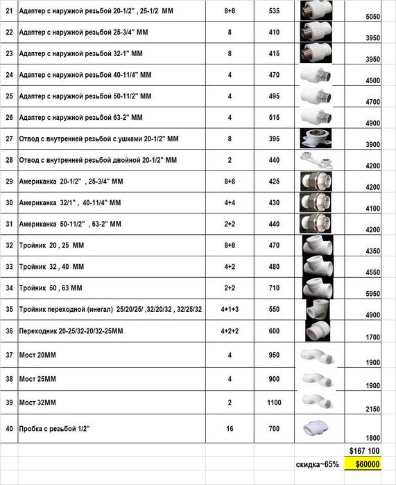 Пресс формы для производства ХВС/ГВС фитингов из PPR / PP / PE