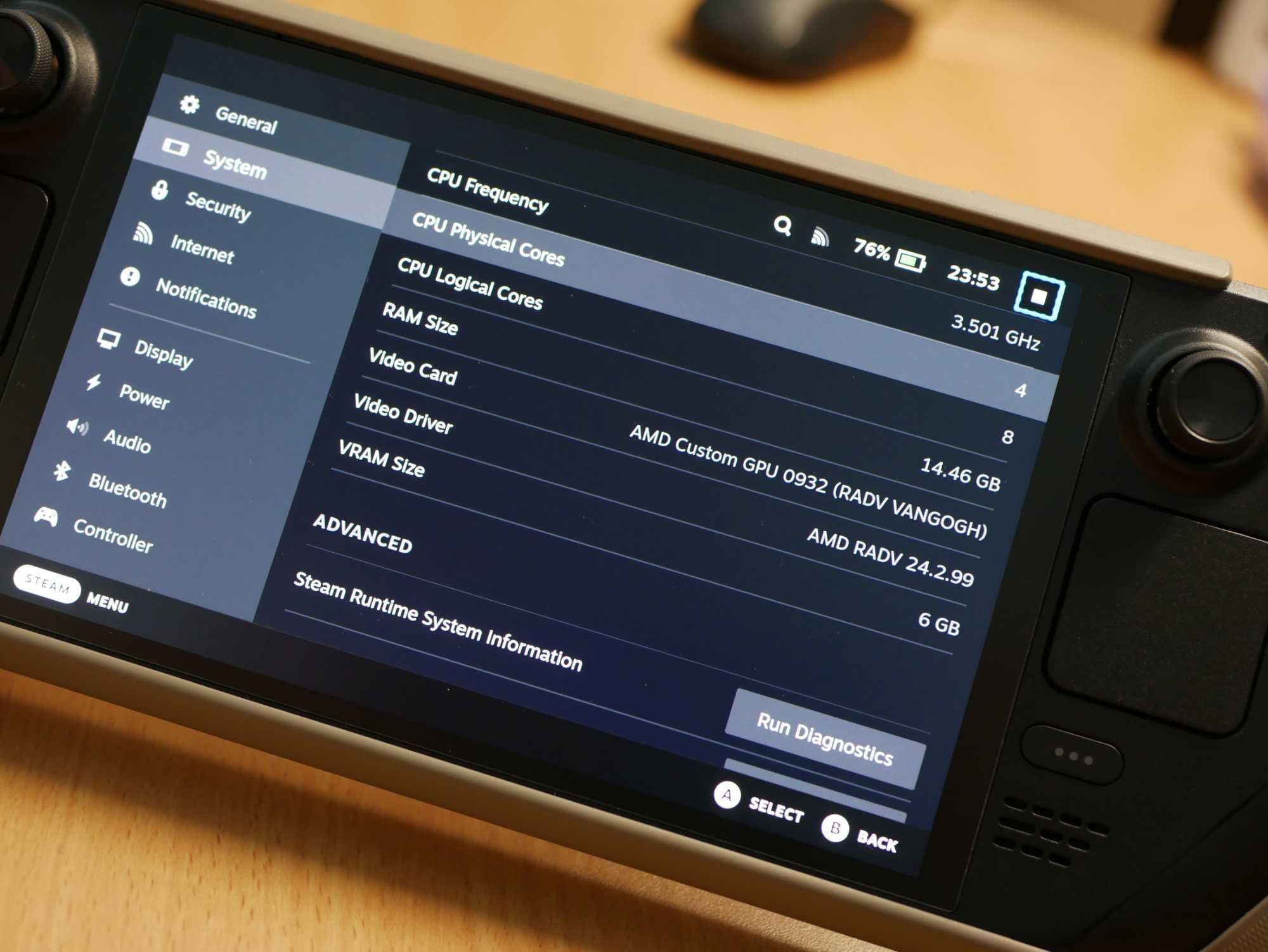 Steam Deck OLED 512GB + Аксесоари
