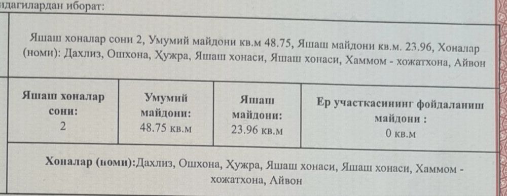 Yunusobod Bodomzor machiti yonida Ikki honali kvartira sotladi