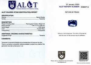 Tanzanite cushion nemontate 0,92-2,13 ct., cod 9592,9594,10497