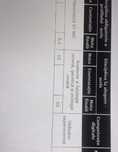 Meditatii bac Biologie (11-12)