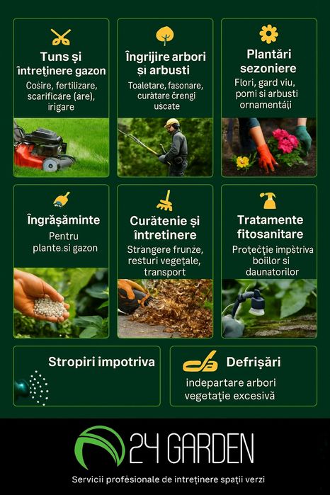 Amenajări grădini | Irigații | Puțuri | Drenaje | Canalizare