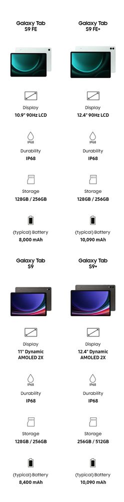 Новый Samsung Galaxy Tab S9 FE+ Plus • Планшет •