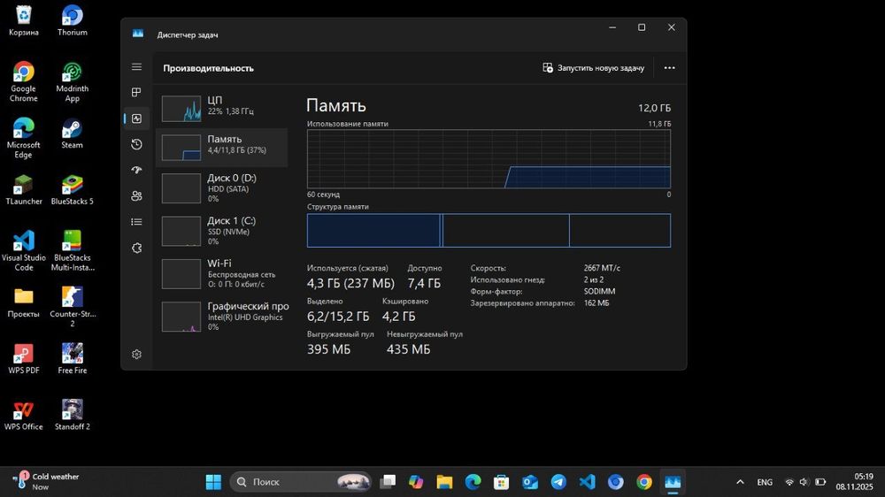 Продаю Asus x409f core i3-10gen
