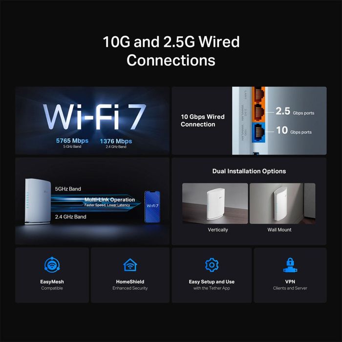 # TPLink Archer BE450 BE7200 WiFi 7 router Гигабитный роутер