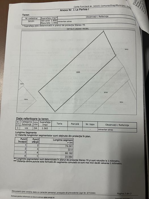 Teren constructie intravilan !