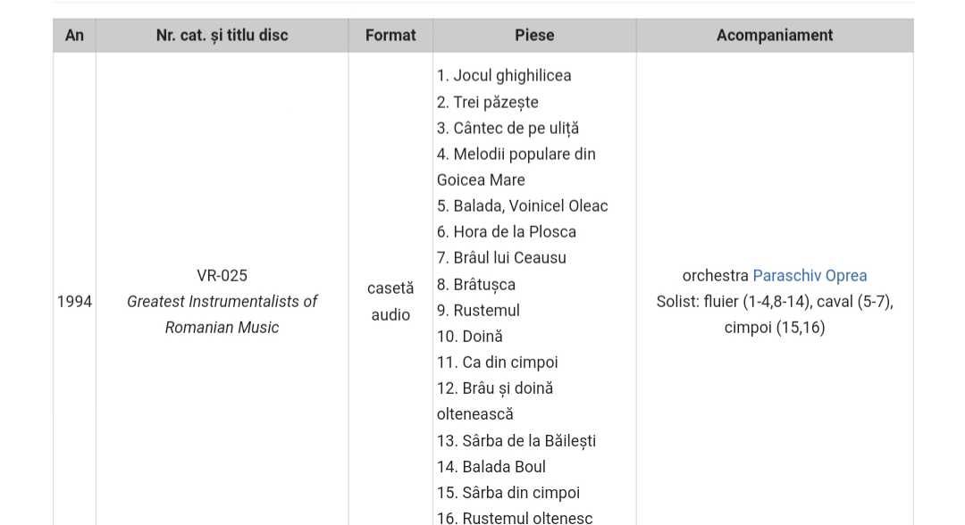 Marin Chisar-Chiser caseta audio, disc, muzica populara