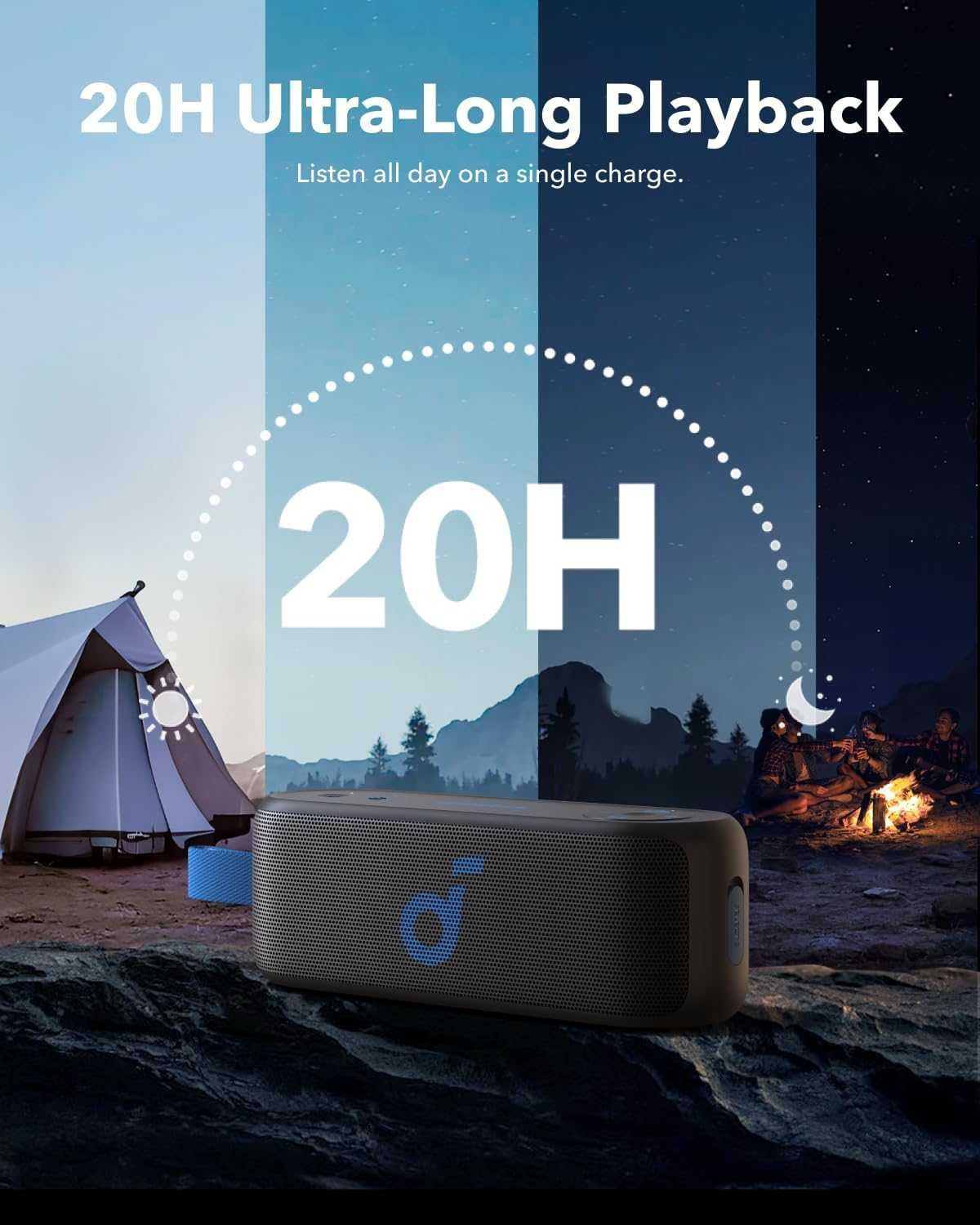 Anker Soundcore Select 3-16W портативна Bluetooth тонколонка