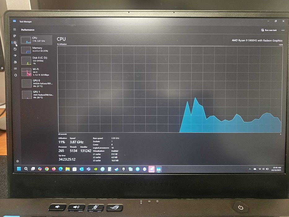 Laptop Gaming Zephyrus G14 Limited Alan Walker Edition Stare Excelenta