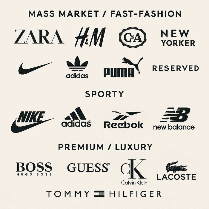 Брендовая одежда DE