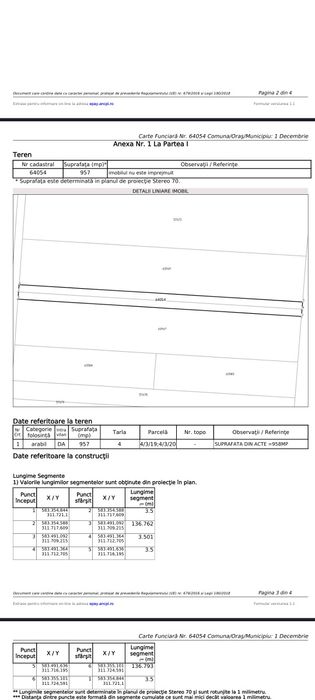 Teren casa vand sau schimb 1 Decembrie ILFOV