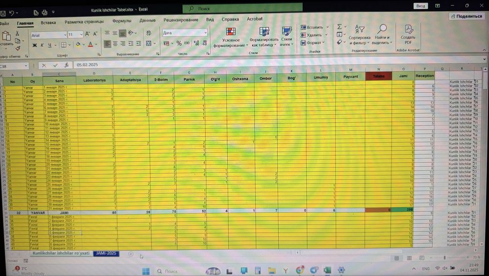 Excelda shablon yaratish hisob-kitob ma’lumotlar kiritish