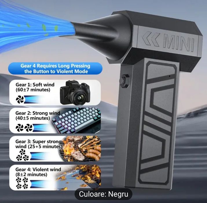 Mini - suflantă - portabilă