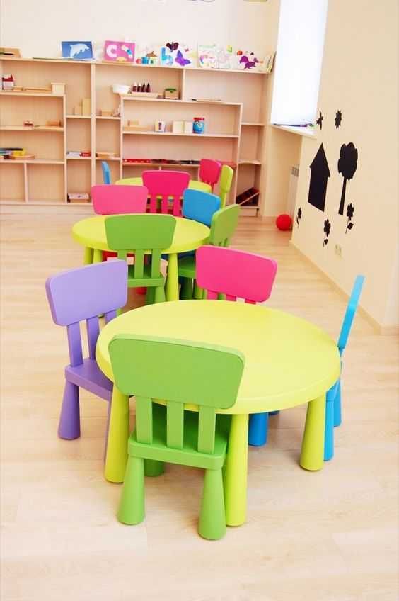 Мебель для детский садов