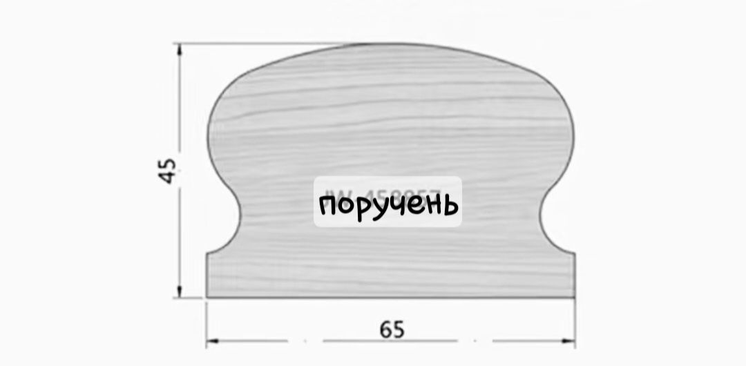 перила для лесниц