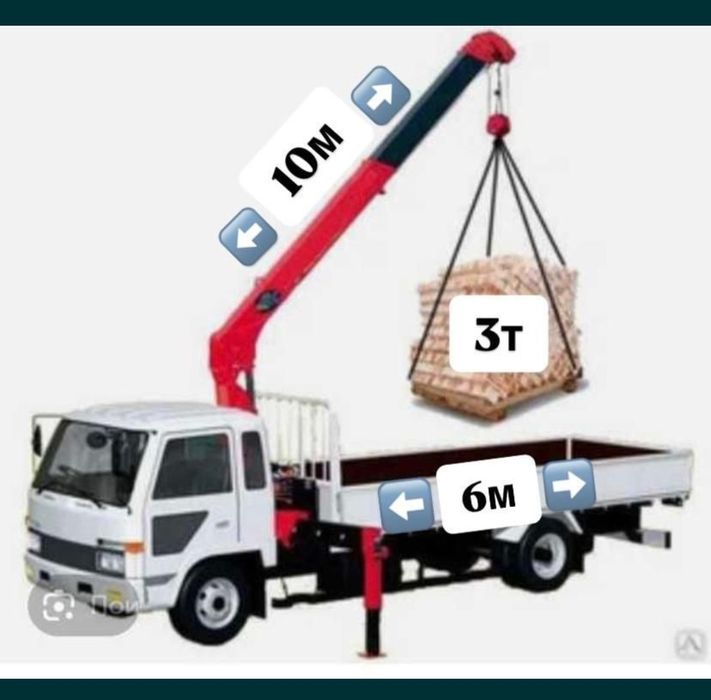 Манипулятор Астана услуги манипулятора