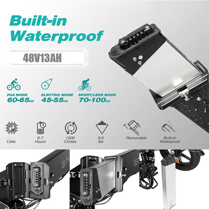 Bicicleta electrica ENGINE X, pliabila, 250W, anvelopa 20"x4.0"