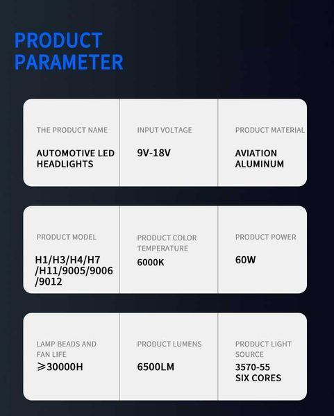 ЛЕД диодни крушки H4 Х4 12V 120W 13000lm Canbus 6000К