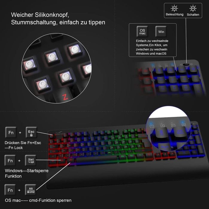 Tastatura +mouse set