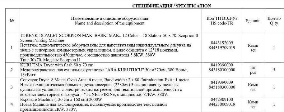 Печатный станок для шелкографии карусель SULFET SCORPION 2