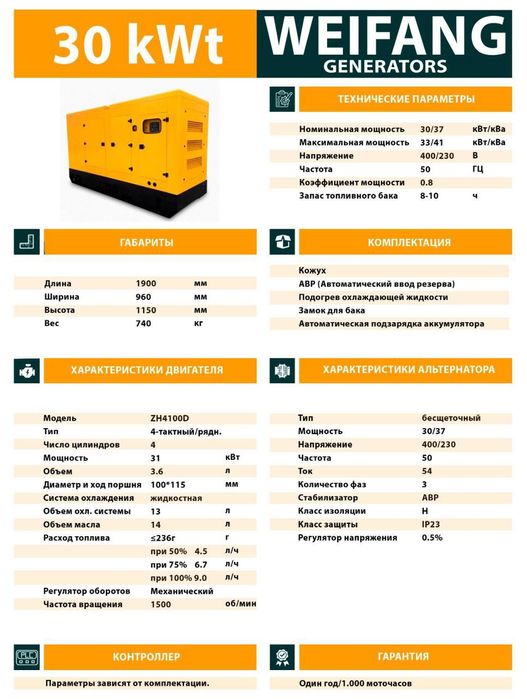 Дизельный Генератор "WEIFANG GENERATORS"
