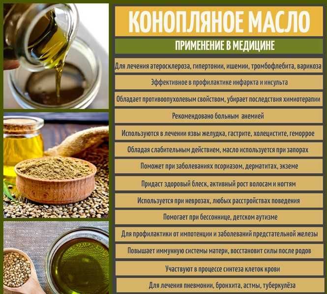 Конопляное масло LEODAR®