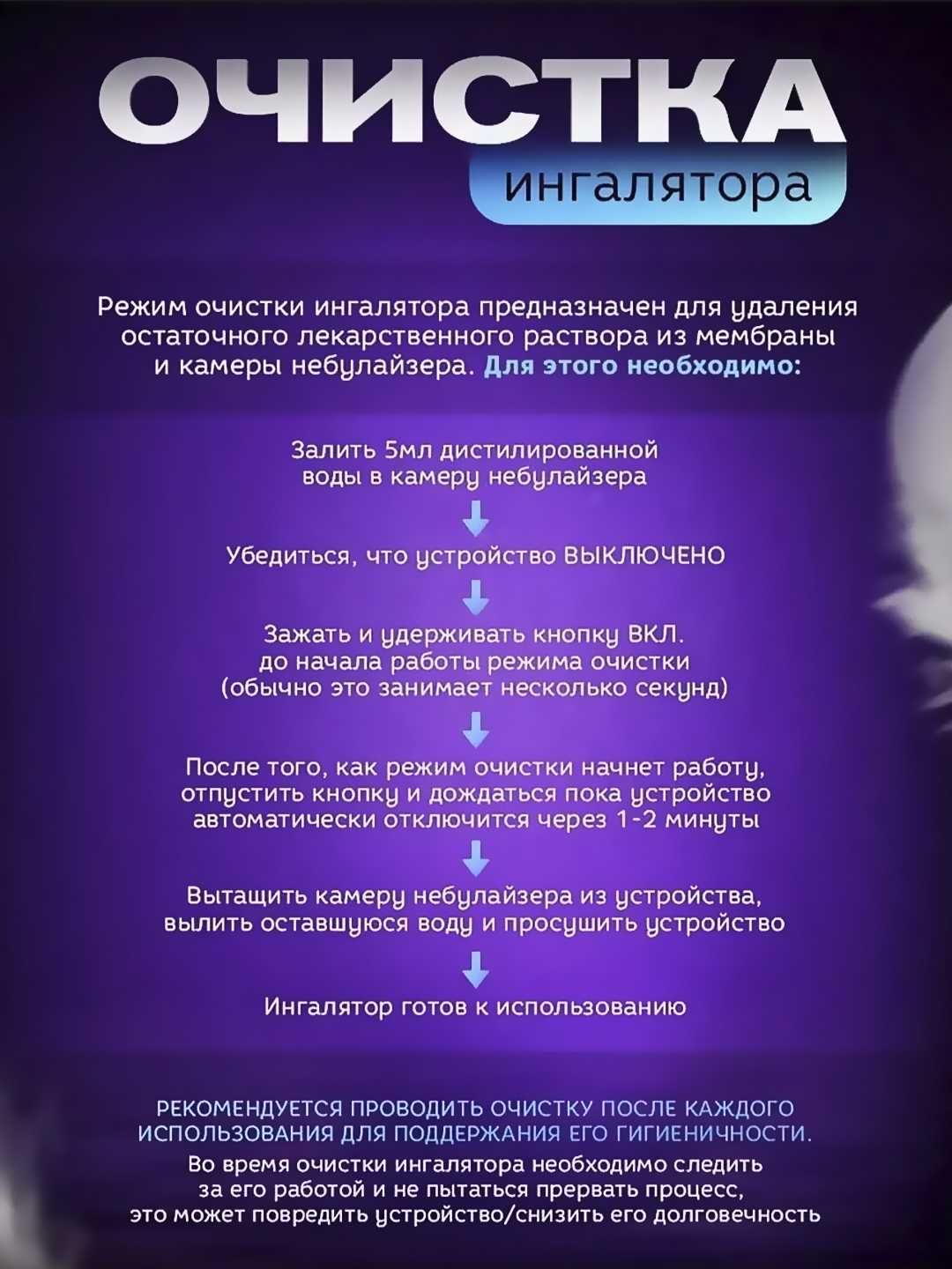 Ингалятор-небулайзер, для взрослых и детей, бесшумный, портативный