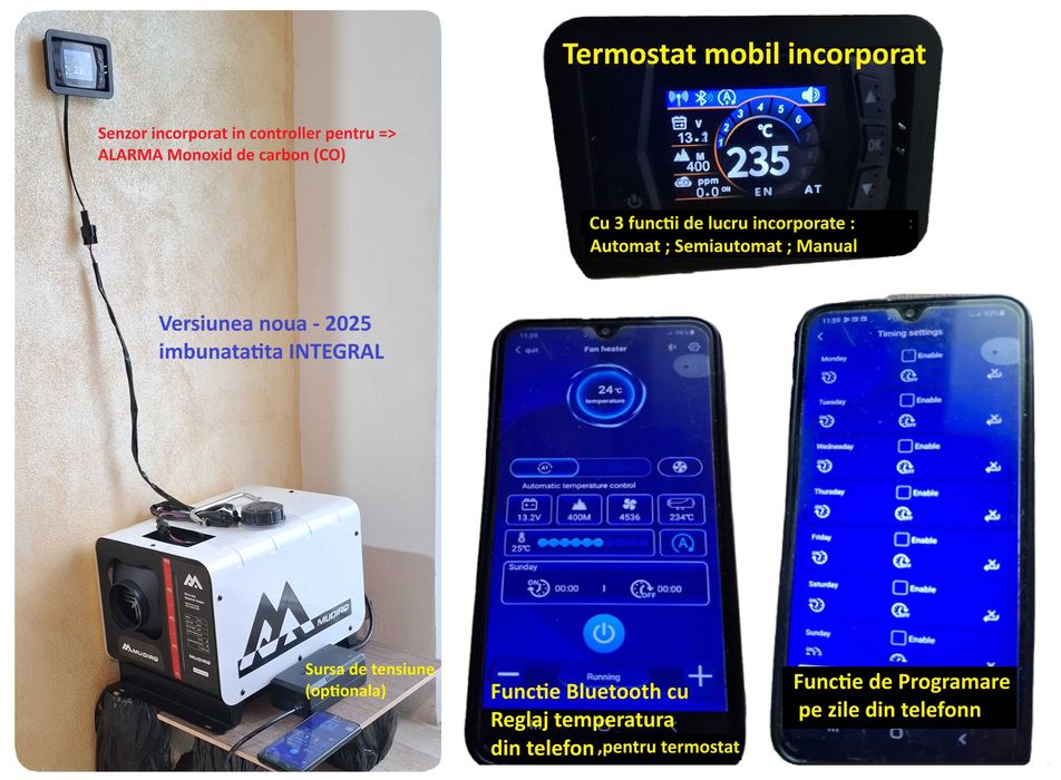 Soba Mudiro 8 kW – Premium,Termostat Mobil + Bluetooth,Senzor CO
