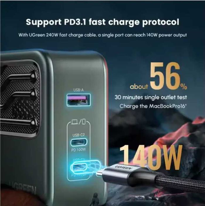 Ugreen 140W GaN зарядное устройство — мощность, скорость и стиль!