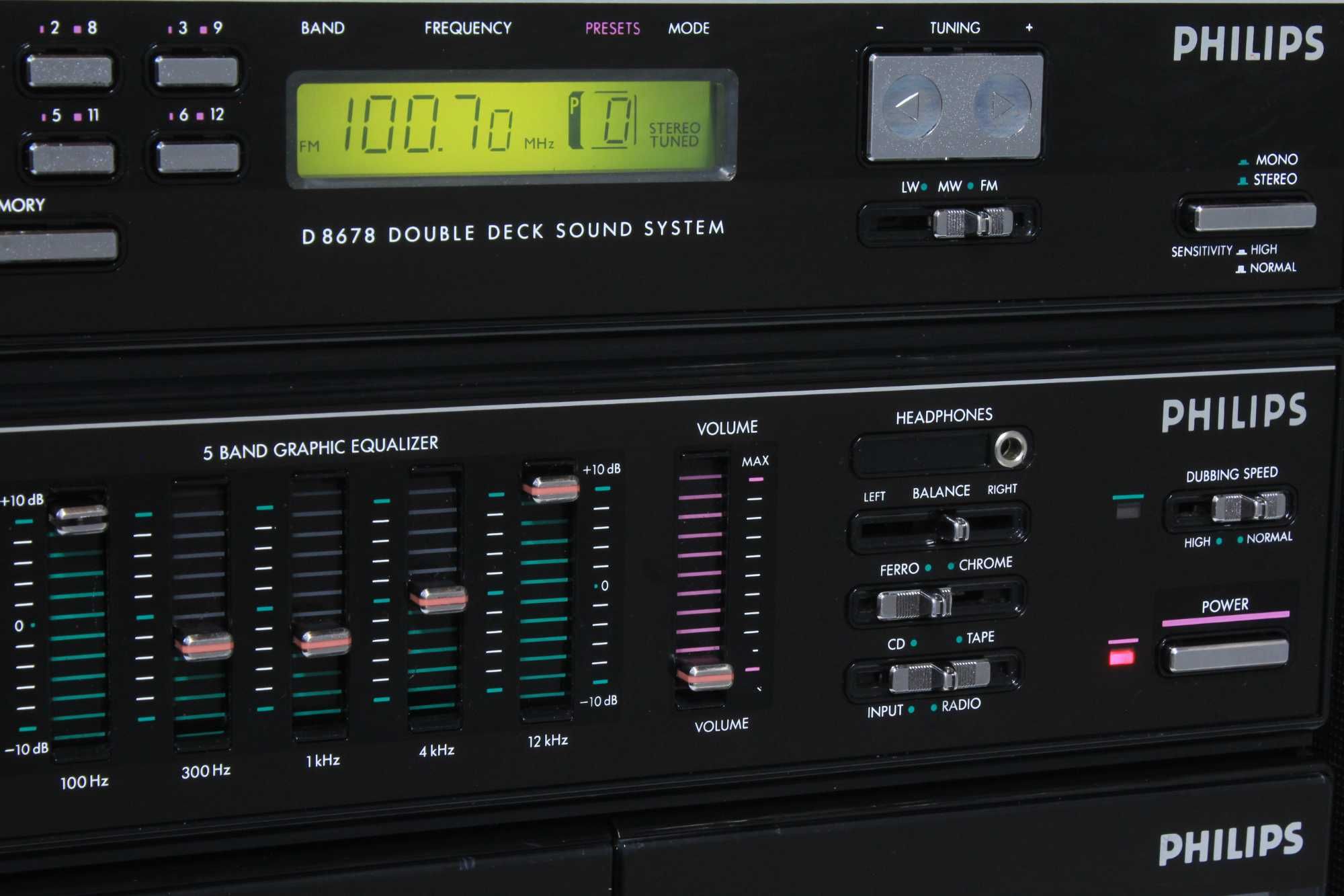 Portabil Philips D8678(Boombox).