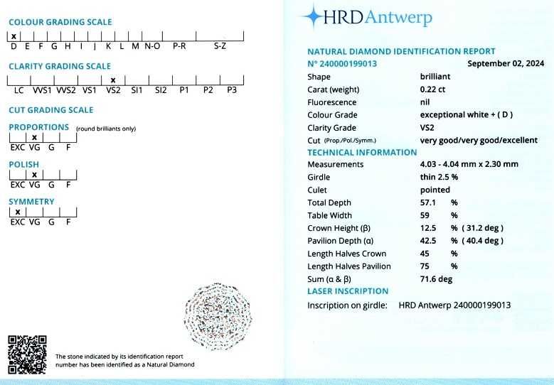 Diamante HRD 0,22-0,52ct.cod 10166;10167;10168;10169;10170;10171;10172