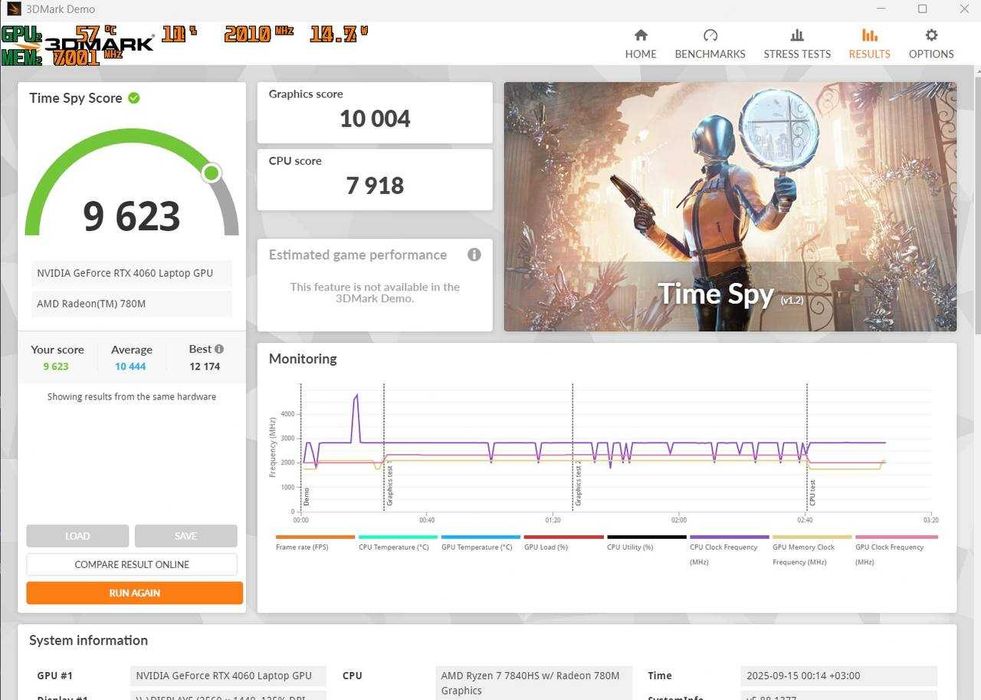 Laptop Legion Slim 7 / RTX 4060