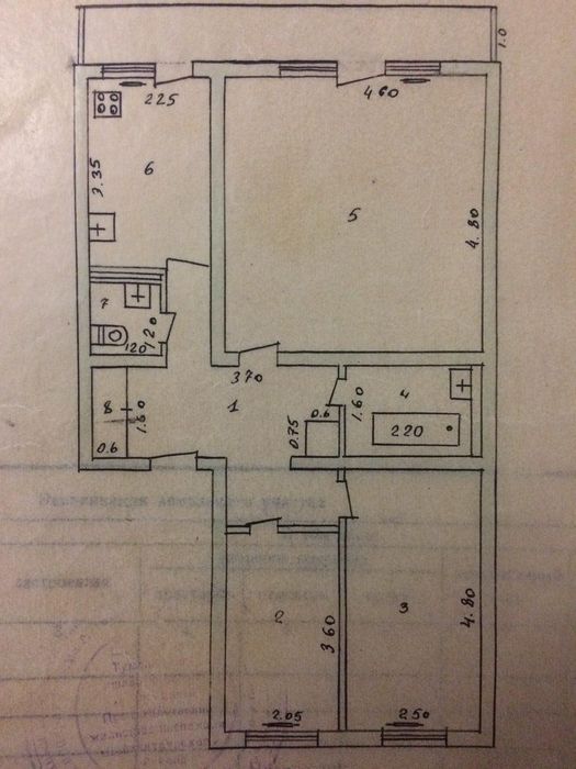 Продается квартира в центре города