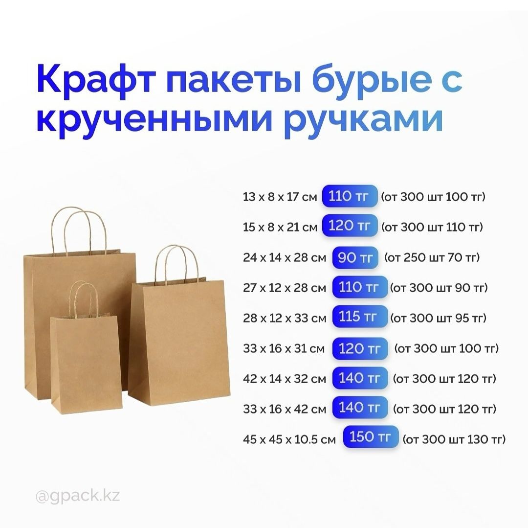 Крафт пакеты, бумажные пакеты