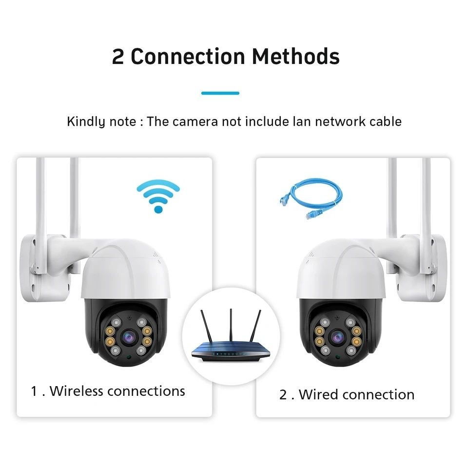 audio IP камера H.265 Wifi 8MP IP camera 4К HD PTZ auto tracking