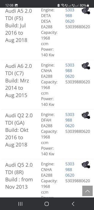 Turbo Audi A4 A3 A5 A6 Q2 Q5 2.0 tdi [110kw 135kw 140kw] 10-18