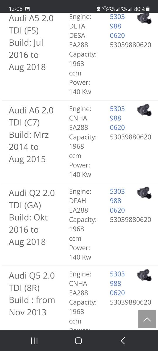 Turbo Audi A4 A3 A5 A6 Q2 Q5 2.0 tdi [110kw 135kw 140kw] 10-18