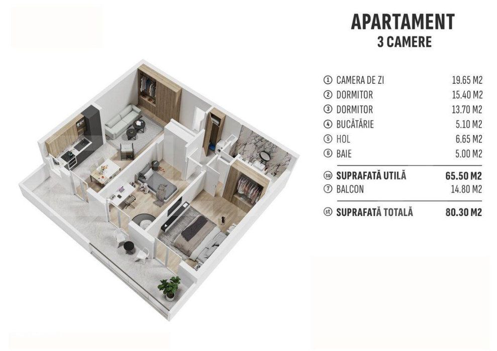 Apartament de 3 camere finisat,  cartier rezidential nou!