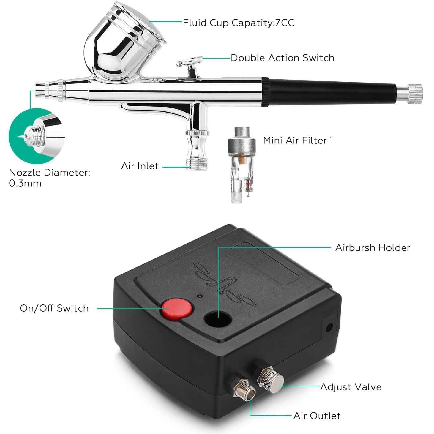 Kit Mini Compresor Aerograf Airbrush cu ace 0.2, 0.3, 0.5mm