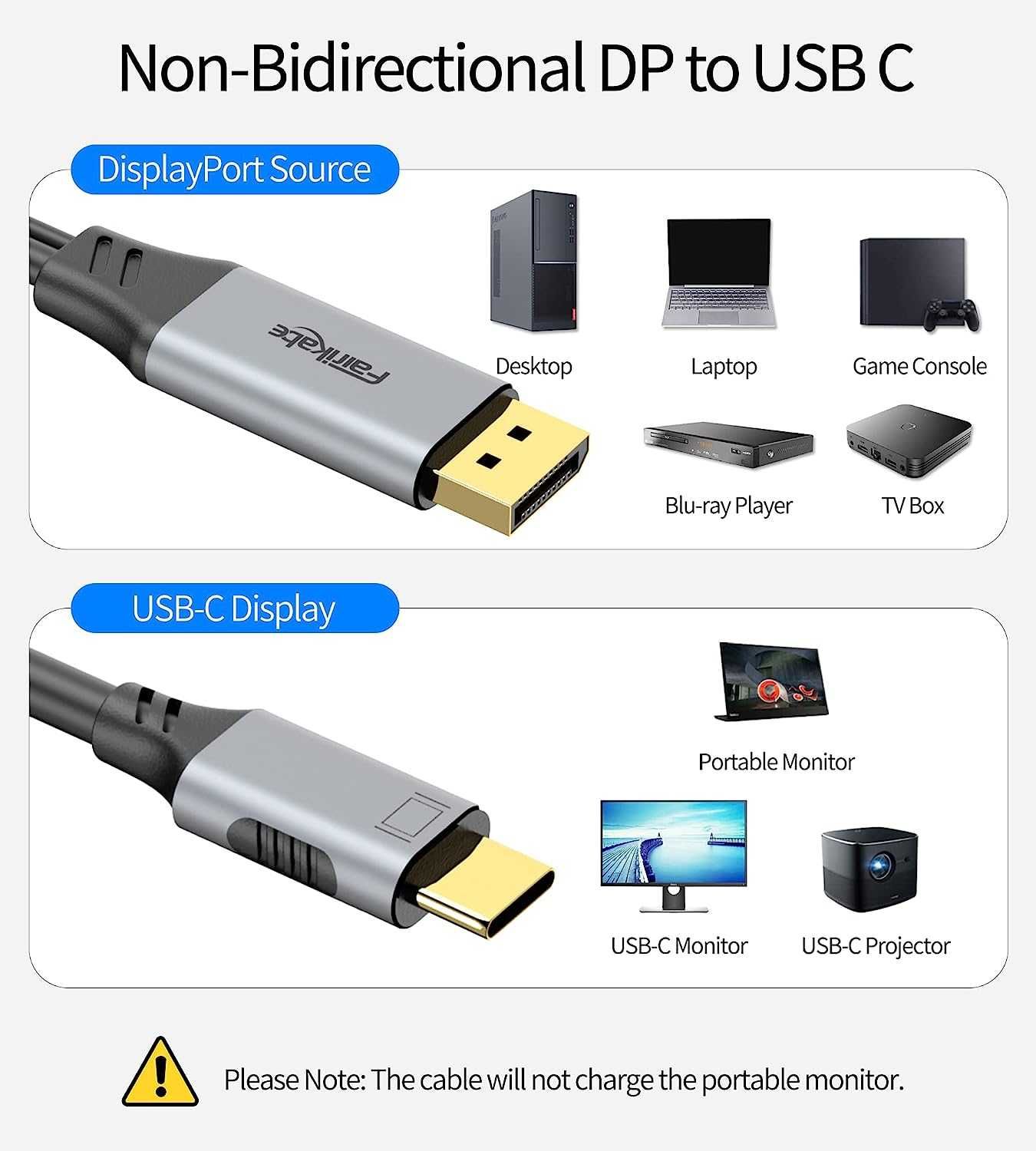 Cablu unidirectional Display Port la USB-C pt monitoare externe