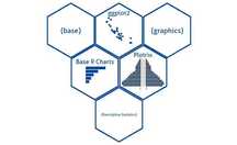 Analiza statistica - SPSS - JASP - R