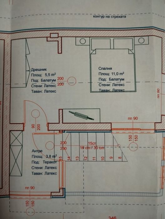 Продава се къща в Пазарджик