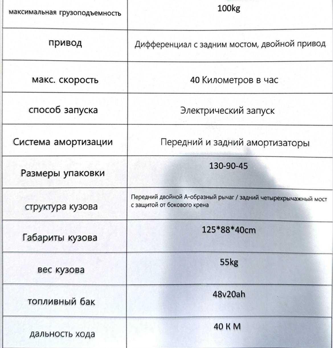 ПРОДАЮТСЯ Электрические квадроциклы
